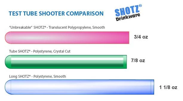 Discount ✔️ Bars Polystyrene Crystal Cut Tube SHOTZ® / Test Tube Shooters - Pack Of 100 🌟 5 Discount ✔️ Bars Polystyrene Crystal Cut Tube SHOTZ® / Test Tube Shooters - Pack Of 100 🌟 - Image 3